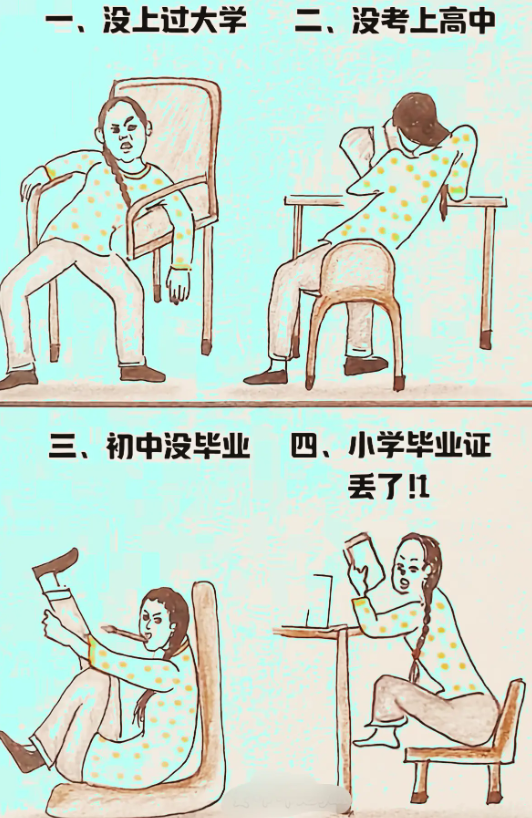 不同女人的坐姿你认为是这样吗