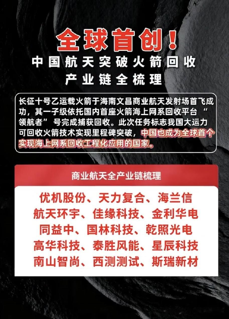 全球唯一！海上火箭回收实现国产落地，商业航天行情迎来质变节点最近不少股民盯