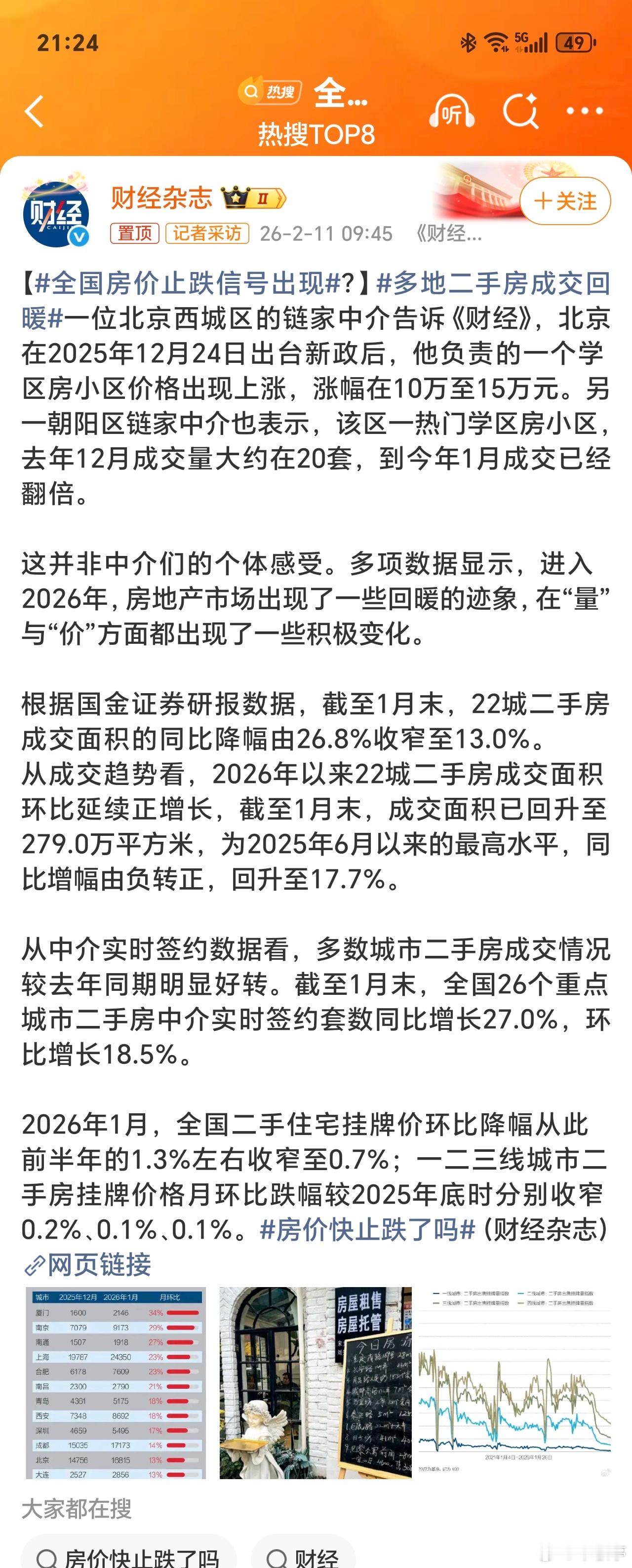 全国房价止跌信号出现真的止跌了吗？感觉言之尚早！大家怎么看2026房市走向？