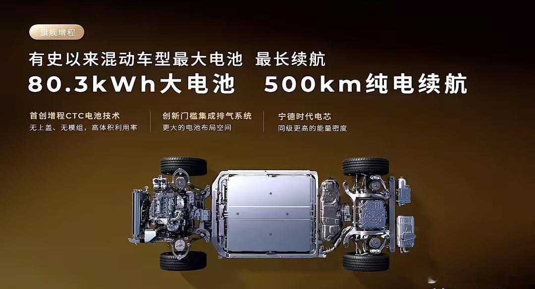 李想不听劝，零跑听劝了，出了一款续航500公里的半价L9平替D19。理想one的