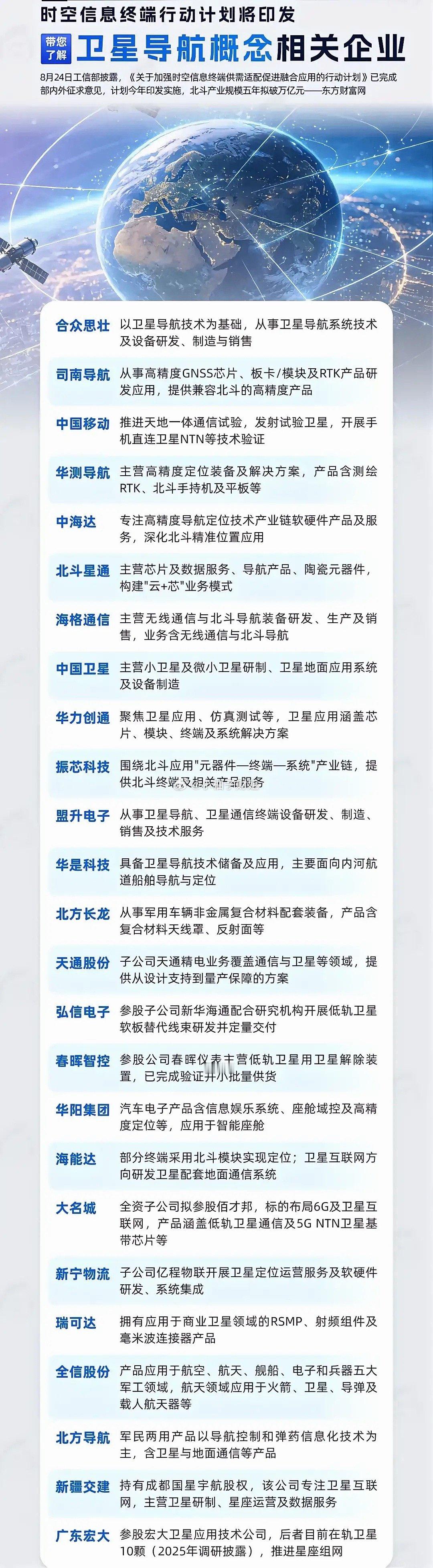 时空信息终端行动计划要印发，北斗这条线又被拿出来讨论了。整个产业链看着很长，从芯
