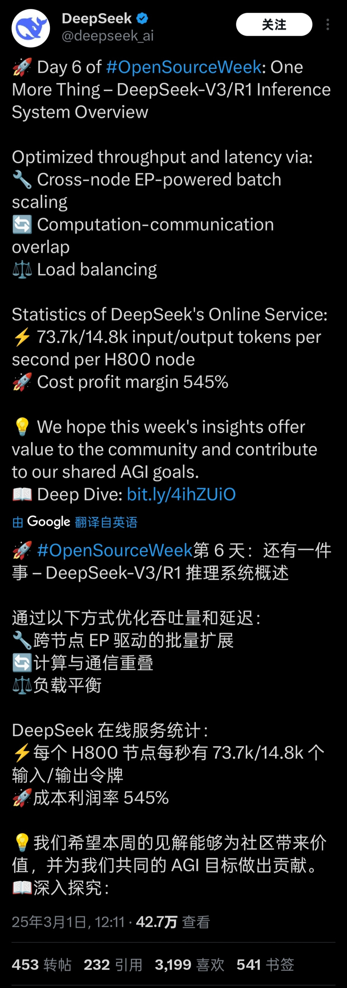 Deepseek公布了其V3/R1大模型推理系统的效率和利润率，利润率极高！[偷