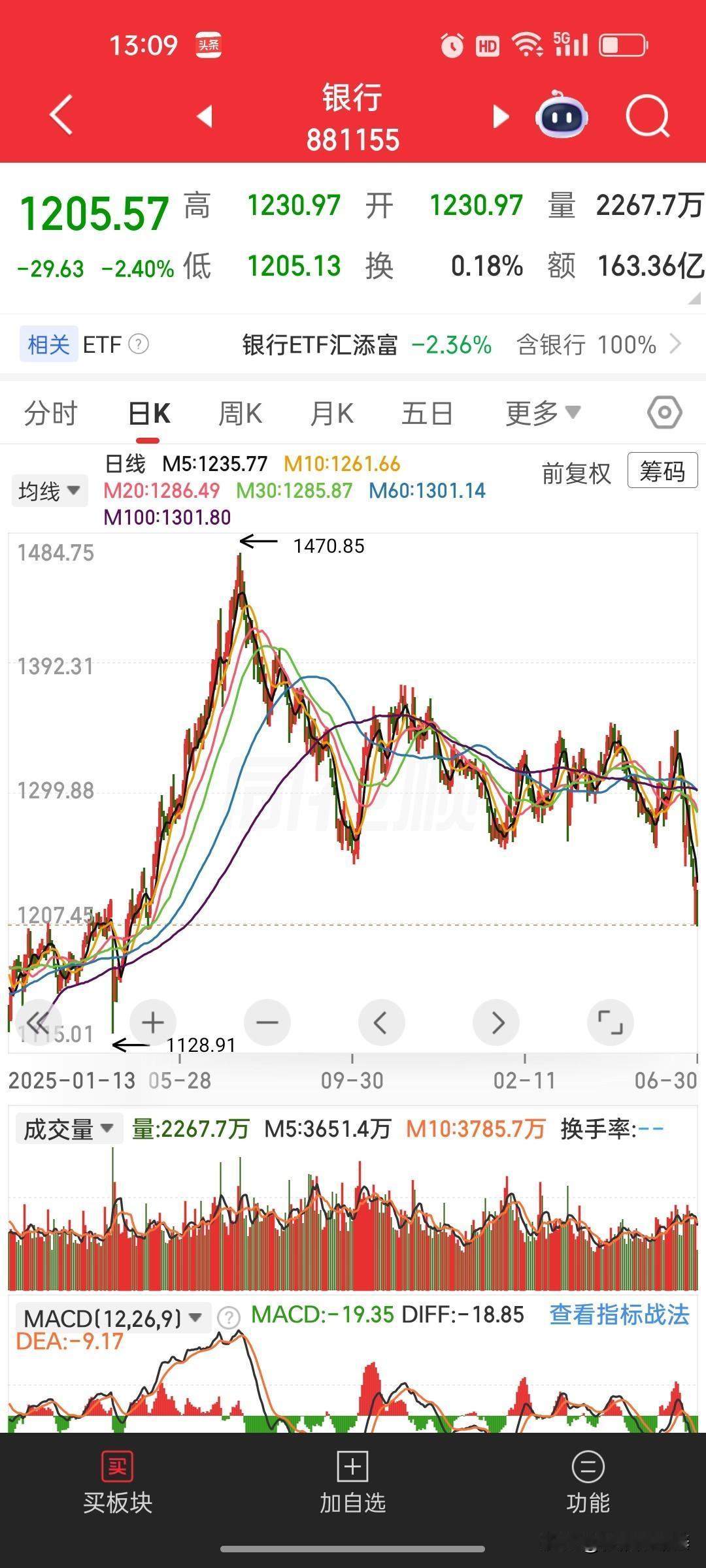 别被分红洗脑！股价常年不涨，拿红利再投照样年年亏，算笔账瞬间清醒很多散户总