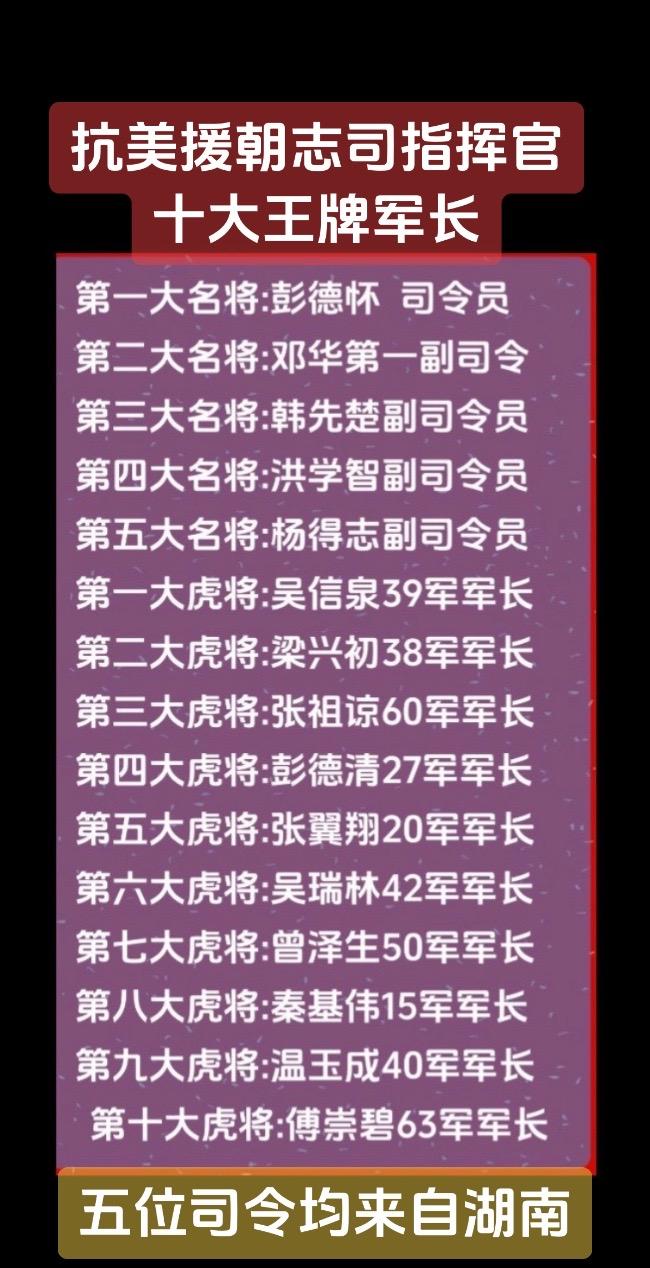 抗美援朝志愿军 将星璀璨