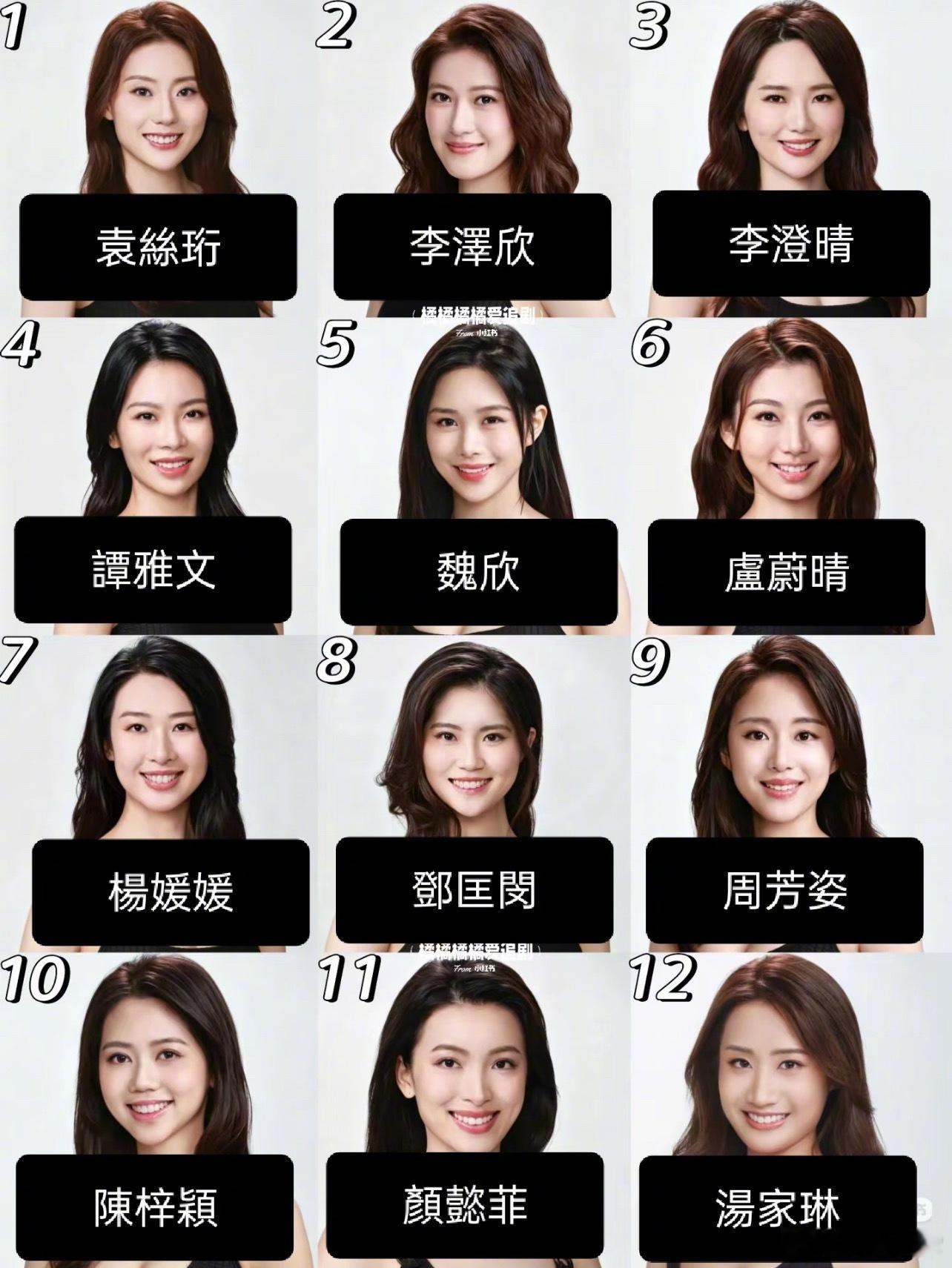 《香港小姐2026》网络最强人气TOP5
