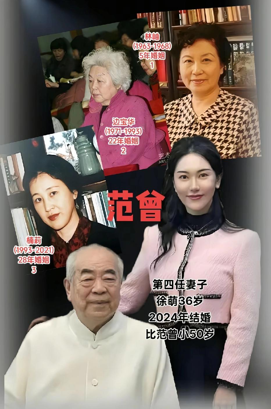 范曾一共有四任妻子，一个女儿，一个儿子，还有一个继子。第一任妻子‌林岫‌：1