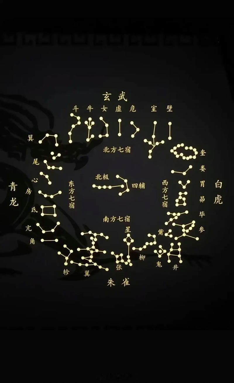 人类没办法解释的现象1.别让外人在自家哭，避免负面情绪影响家里气场。2.日子