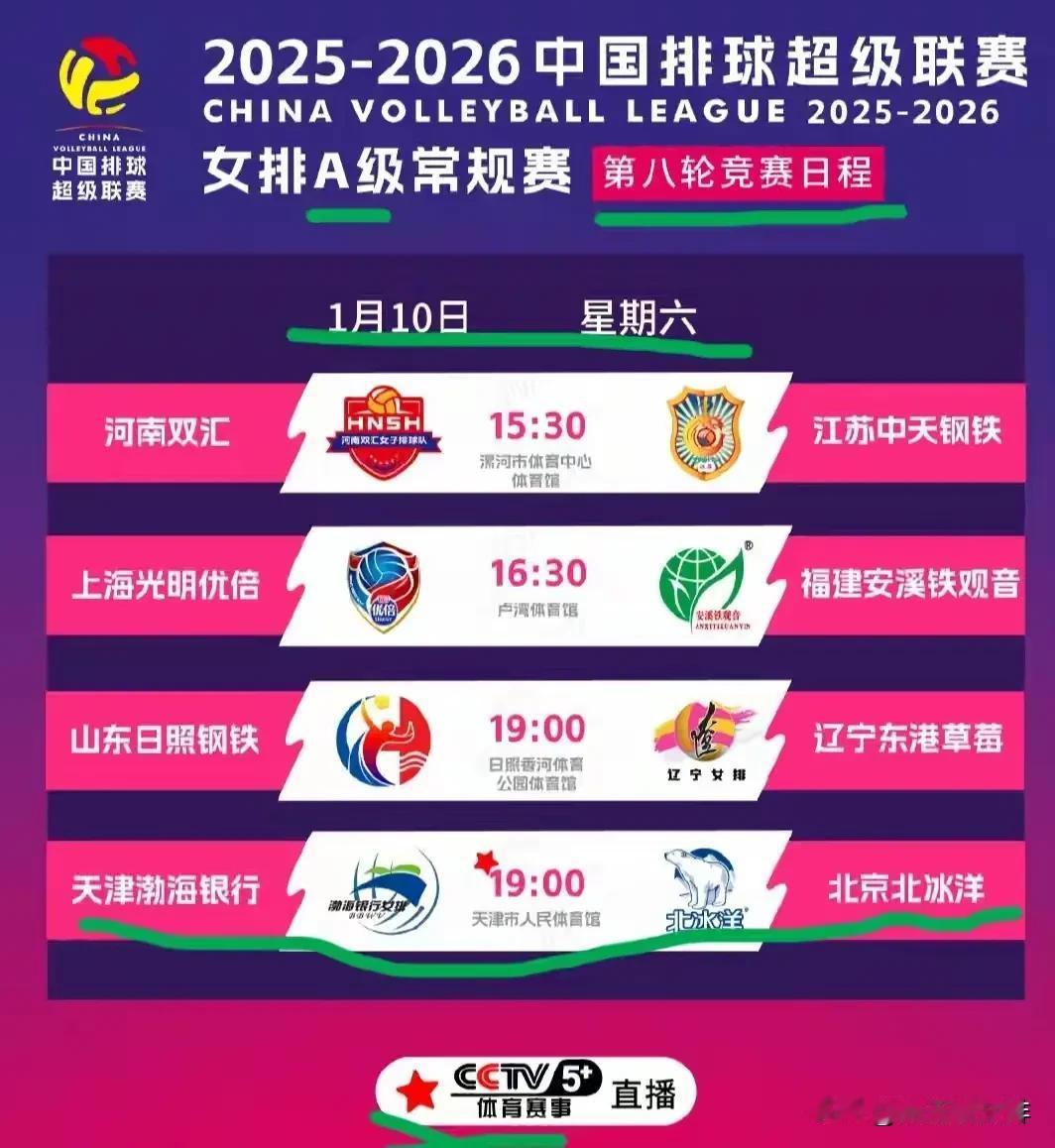 排超联赛第八轮今日开赛！话说今天的比赛还是很密集的一天就有四场比赛！分别是：