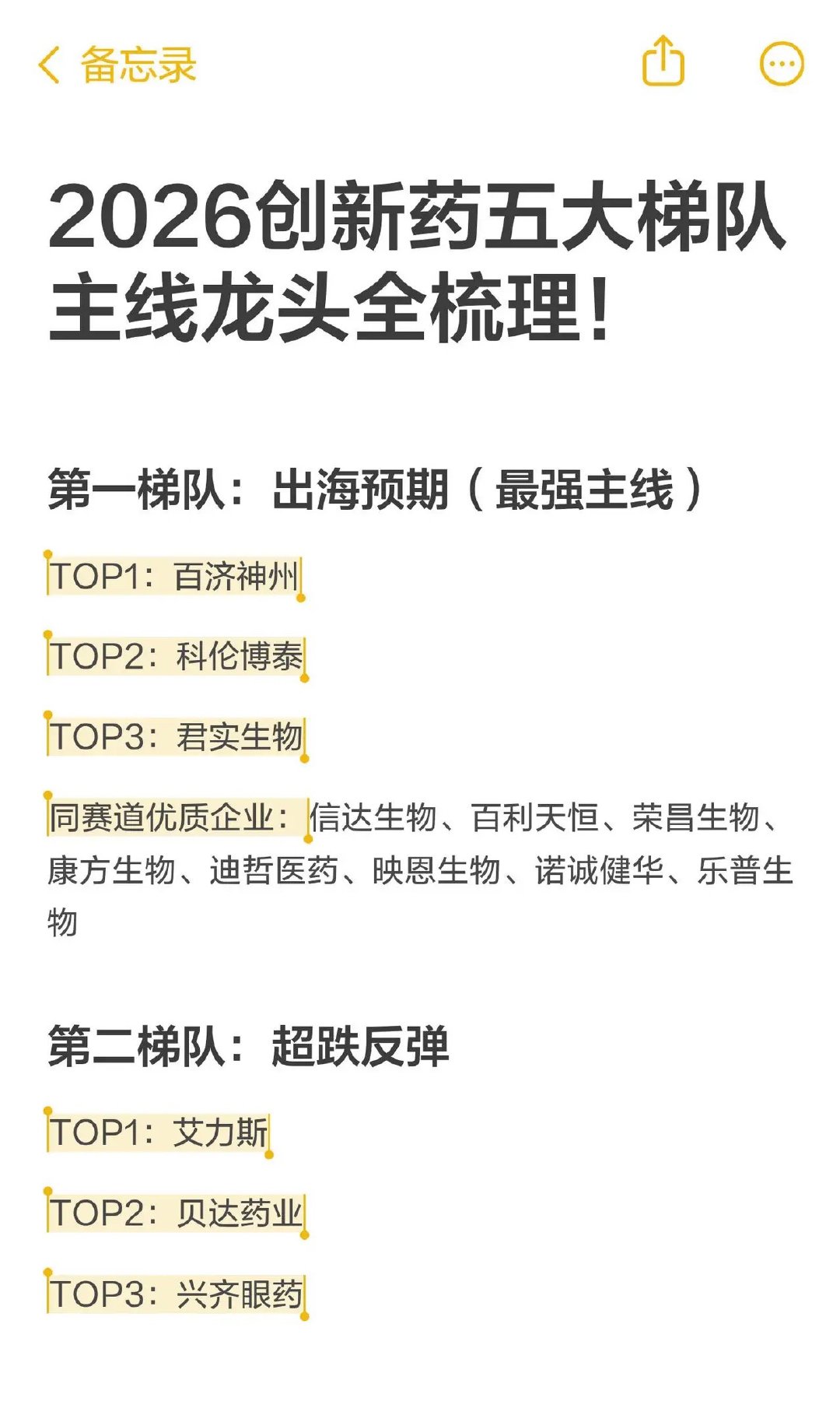 2026创新药五大梯队主线龙头全梳理！第一梯队：出海预期（最强主线）TOP1：百