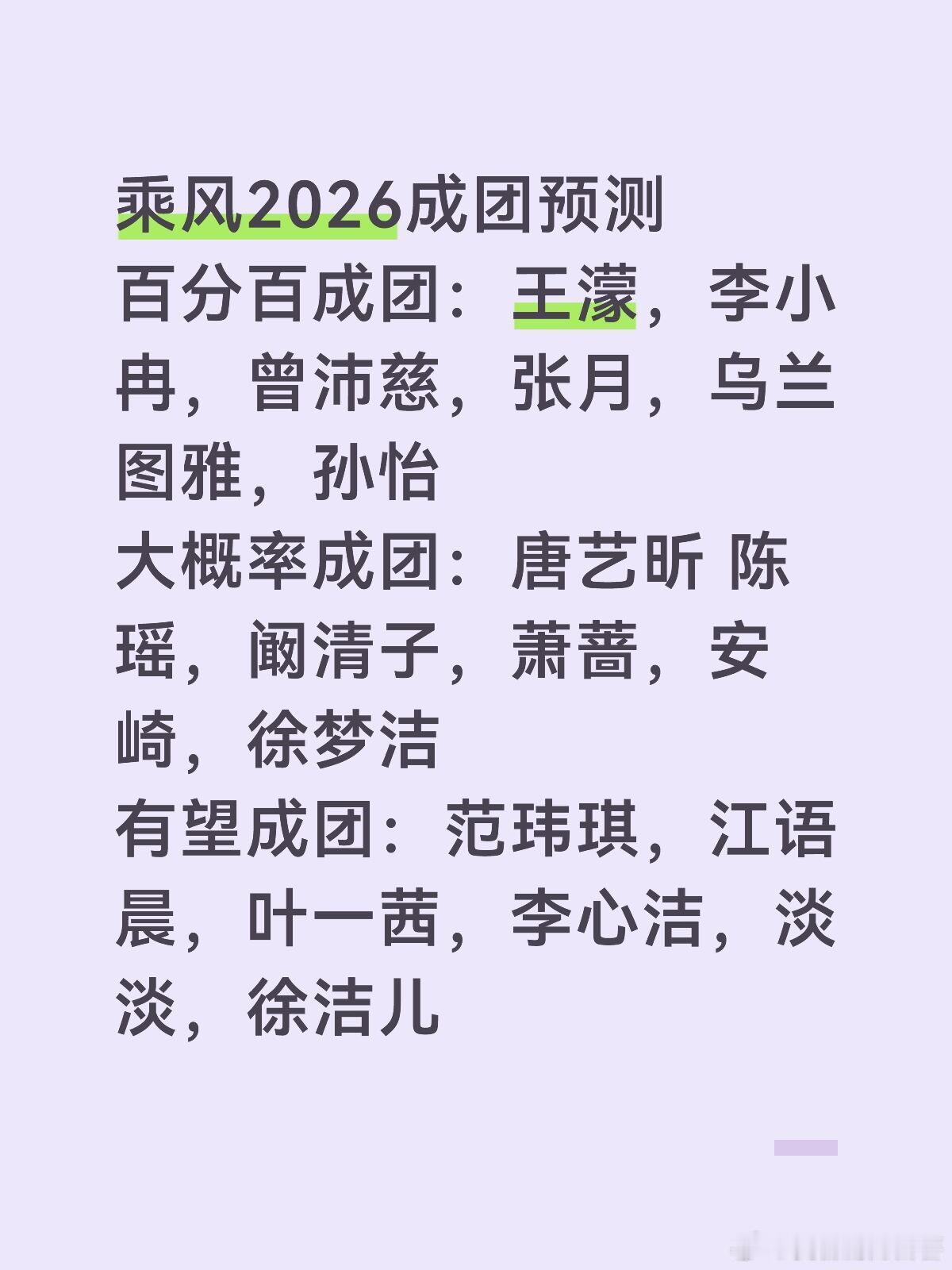 乘风2026成团预测百分百成团：王濛，李小冉，曾沛慈，张月，乌兰图雅，孙怡大概率