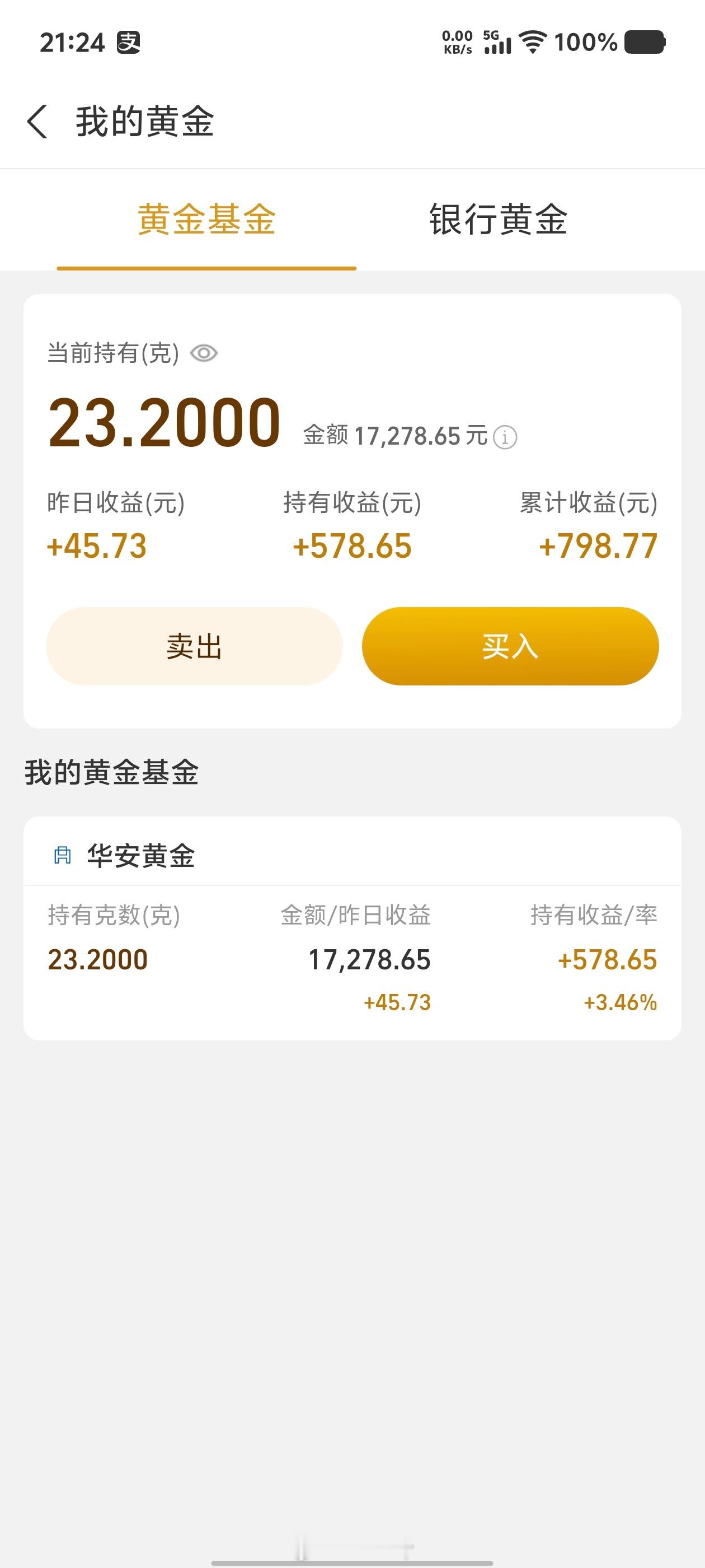 之前还想着定期买个小金豆给娃攒着然后买过一次吧后面就总是忘接着就定投黄金了两周定