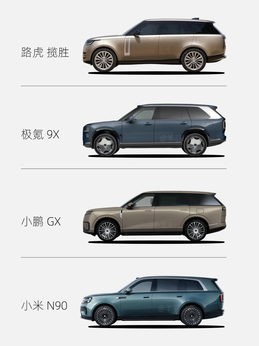 国产新能源车正在重新洗牌，5年后会剩几家？