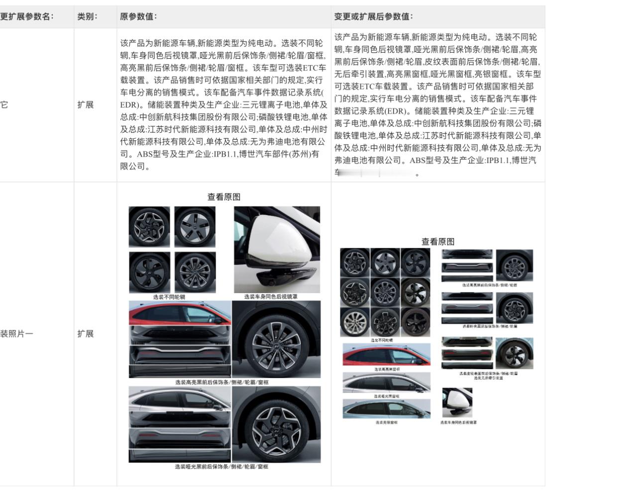 乐道L60的改款也要来了吗？外观主要是细节和颜色的调整，其他方面目前来看改动并不