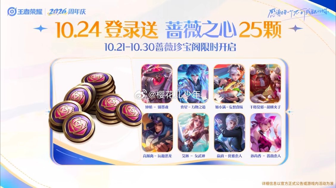 王者周年庆福利来了蚩奼新皮肤猞我其谁✨王者荣耀2026周年庆福利速览📅投票活动（10.15‑10.