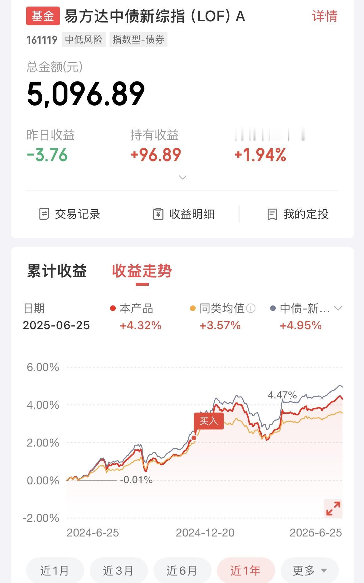 易方达中债新综指，投入5000，持有7个月，收益率1.94%！这个基金，我打