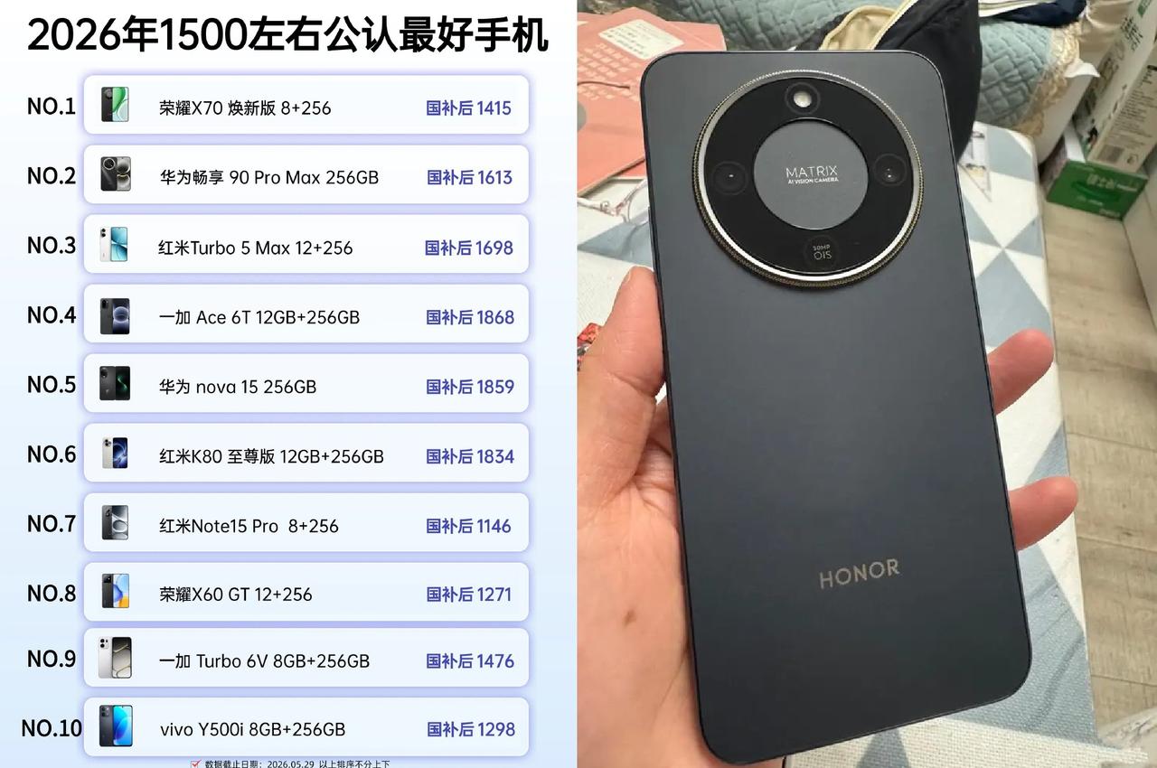 2026年1500档最好用的手机排名，符合你的心理预期吗？发布过一年的荣耀X7