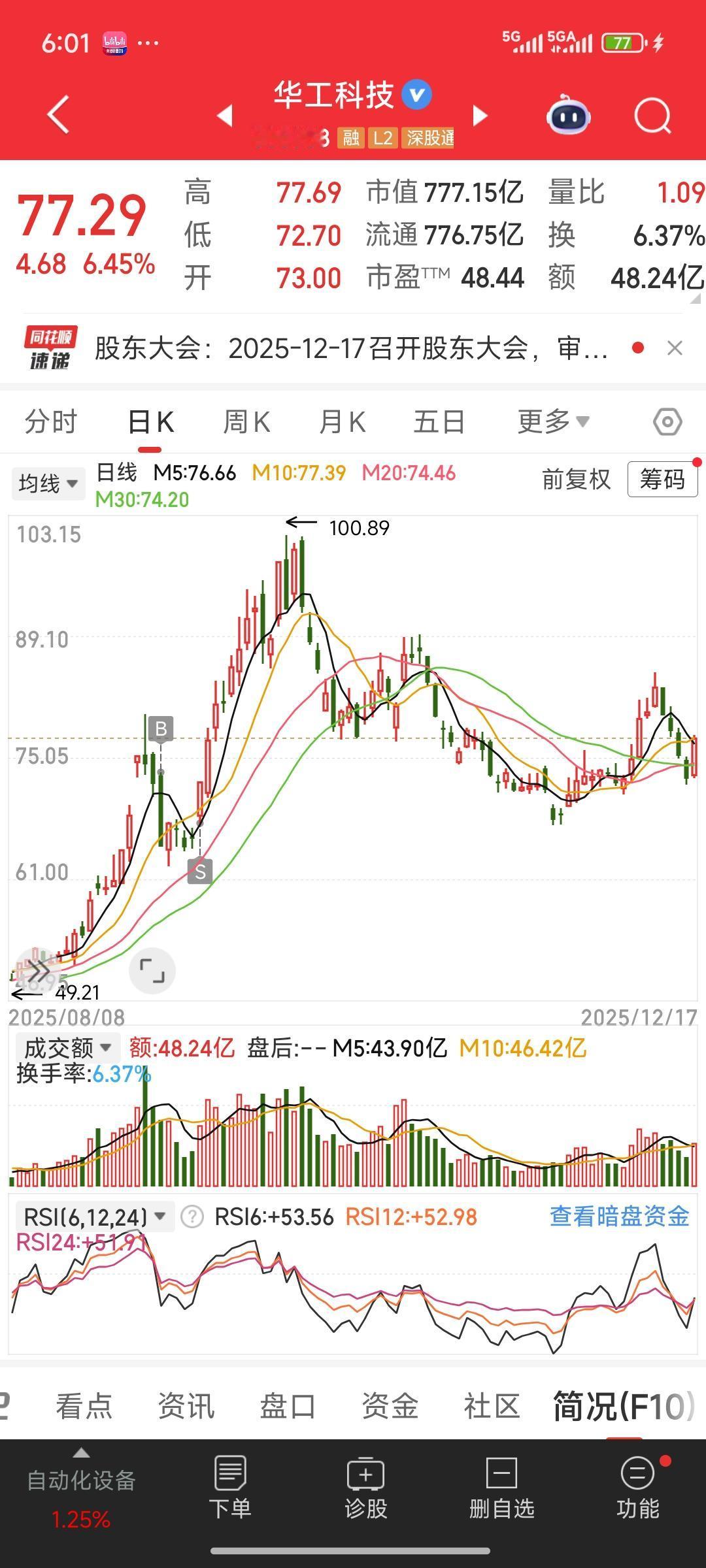 回顾今年的操作，其中之一是华工科技。华工科技堪称今年的牛股，股价涨了好几倍。在它