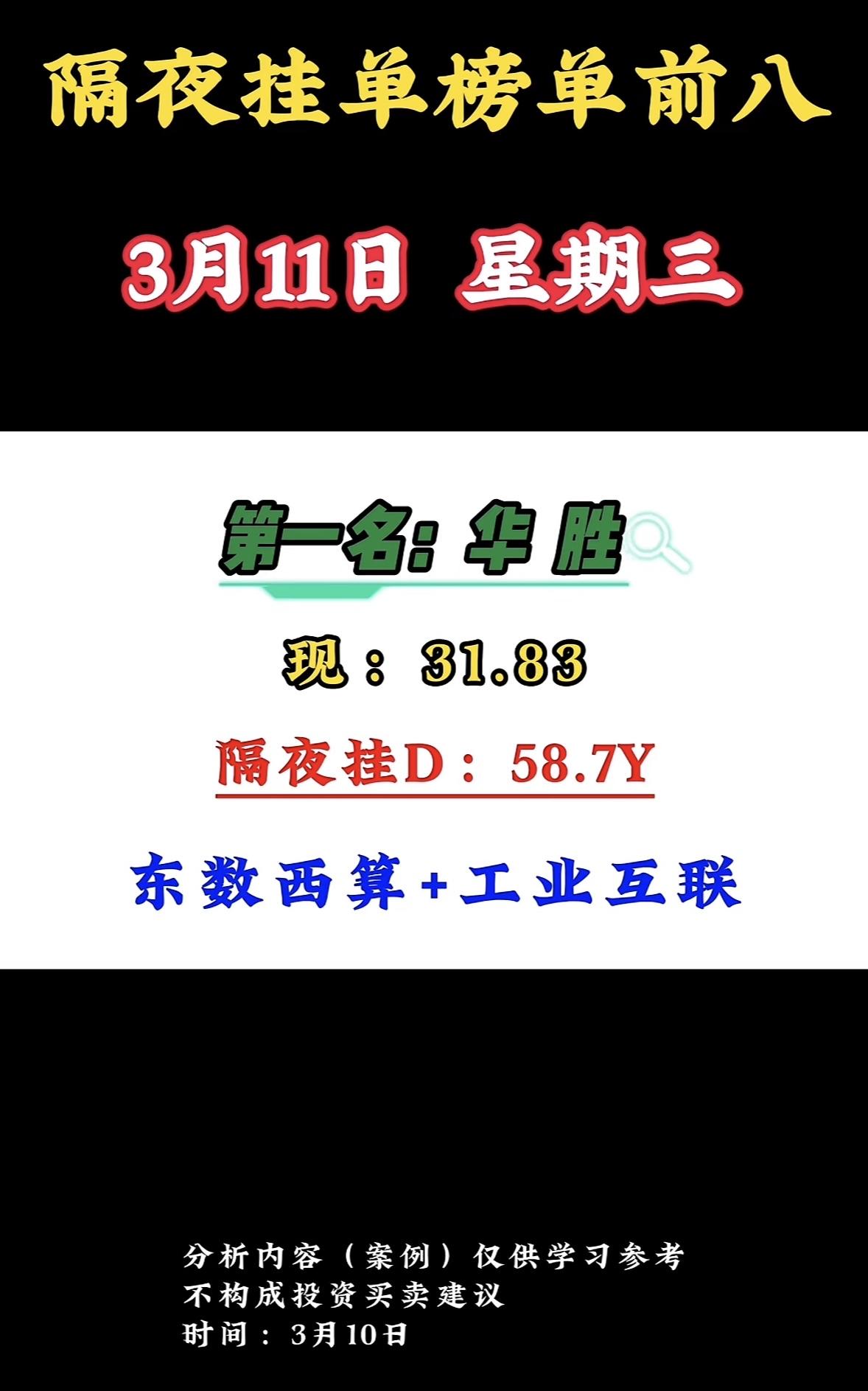 3月11日隔夜挂单前8名榜单很有看头。第八名是协鑫能科，现价18.12，买单