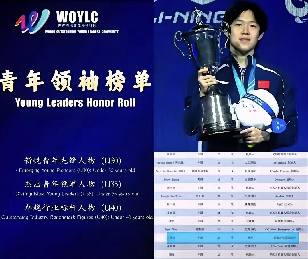 国乒骄傲！王楚钦当选联合国青年先锋人物，全球首位球员获此殊荣王楚钦这回又给咱们