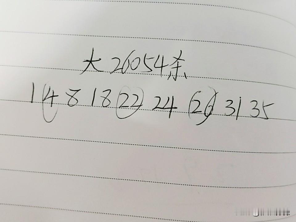 大乐透26054期杀码01、04、08、18、22、24、26、31、35上