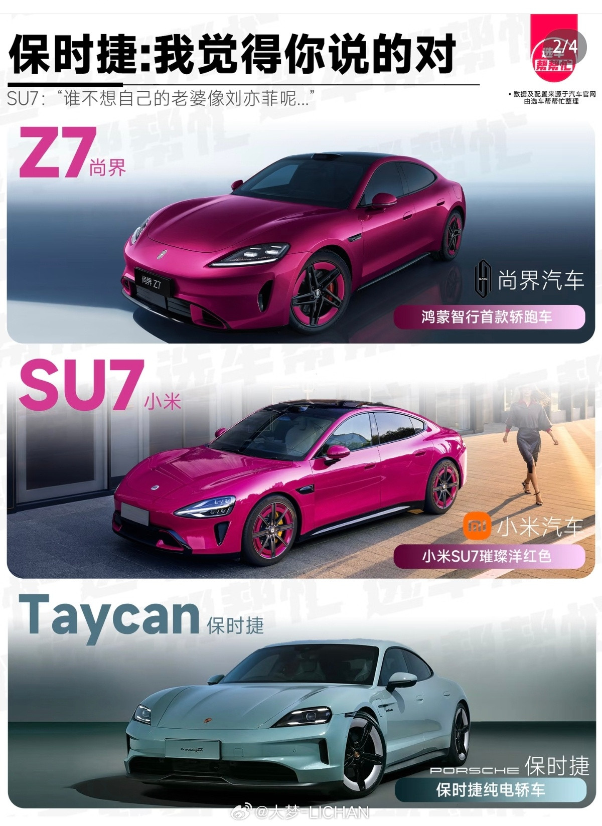 鸿蒙智行小米之前我其实一直很回避SU7和尚界Z7的问题，因为你但凡说点啥总有人