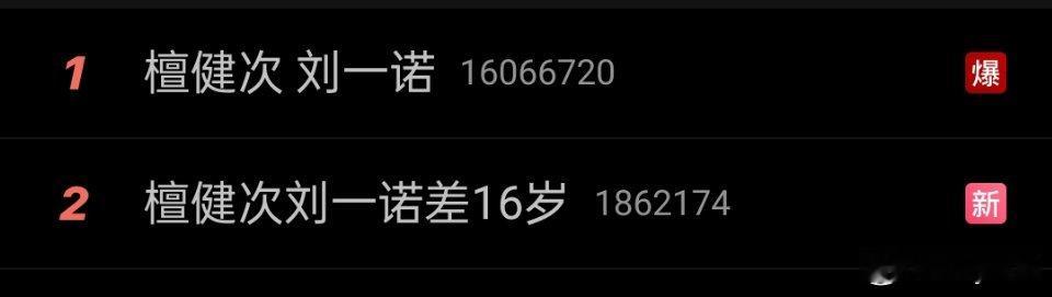 内鱼今年怎么了我要疯了！！从1号开始怎么每天都有吃不完的瓜啊今年是有什么跟顶流