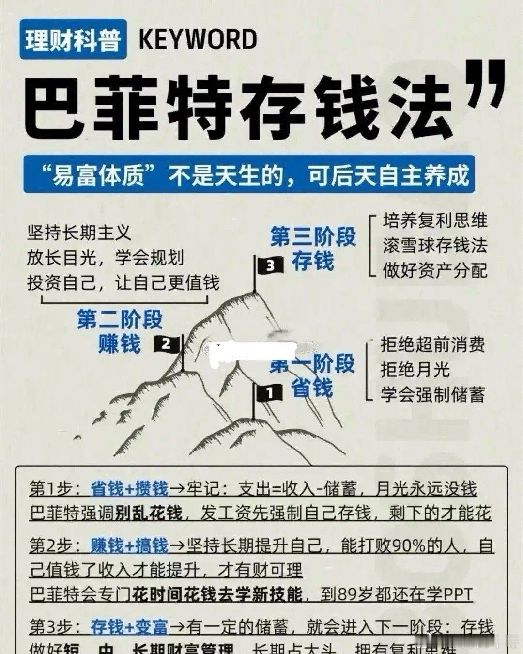 巴菲特:人这一辈子,只做5件事就行了;1、研究挣钱:钱能解决人生中90%的问题,