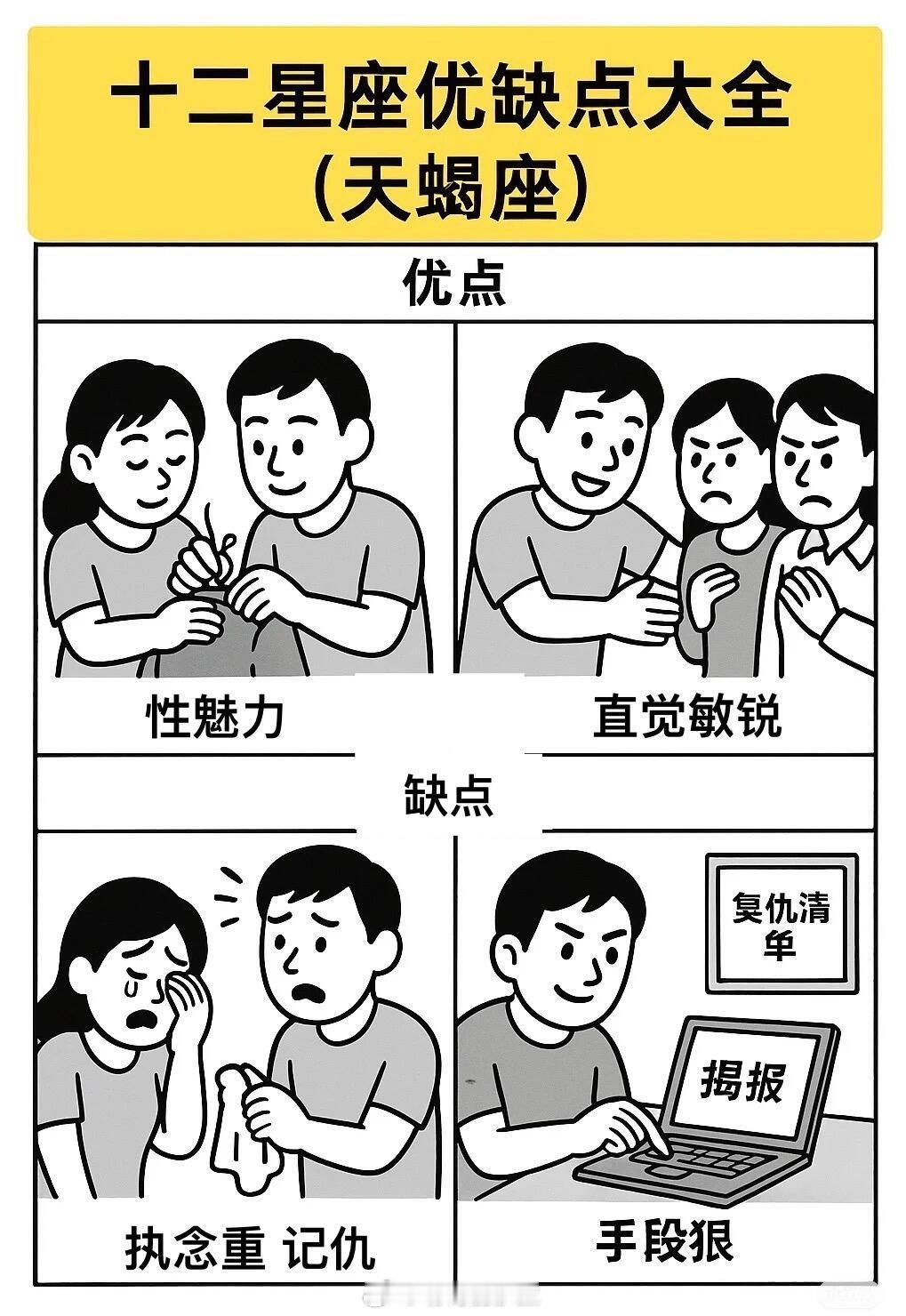 星座、十二星座12星座优缺点（中）你中了嘛！每个星座都有光芒的一面，也藏着一点小
