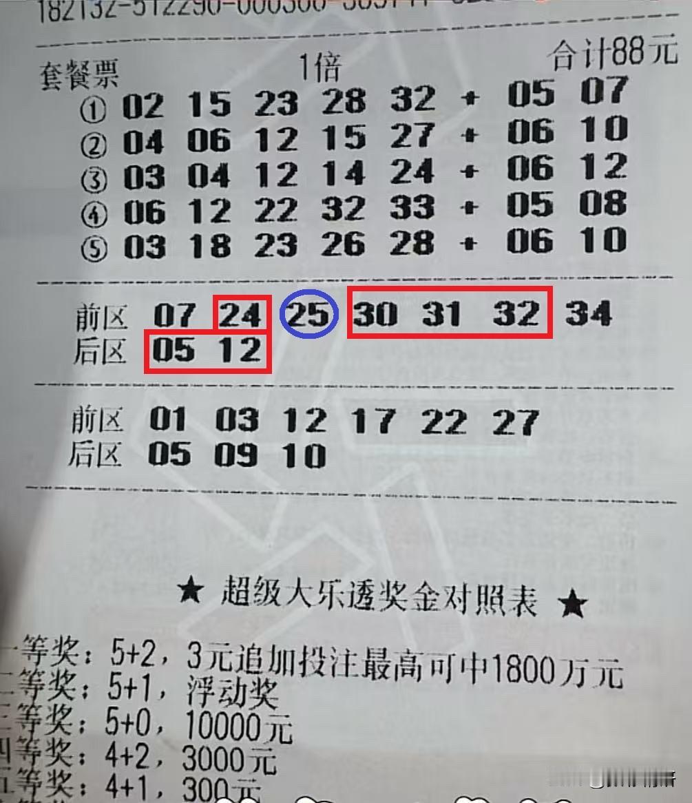 男人哭吧，哭吧，不是罪，大乐透第25149期，一位彩友凭借一张88元的套餐票，幸