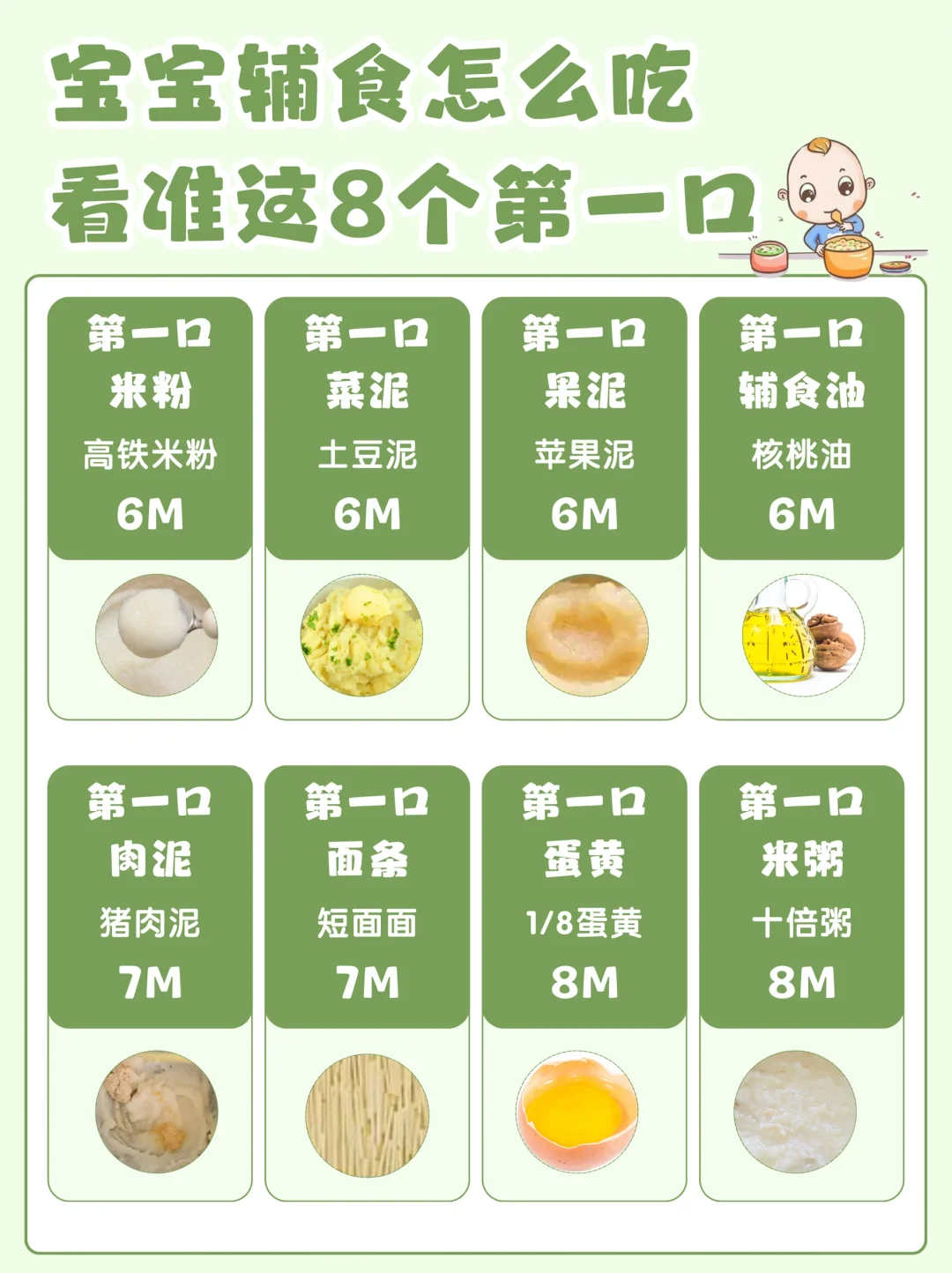 宝宝辅食添加全攻略！一篇搞定所有疑问 👶