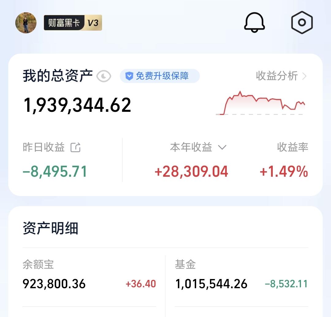 许多人都喜欢存钱，很多人都喜欢消费，存钱和消费的理念，跟年龄有很大的关系。5