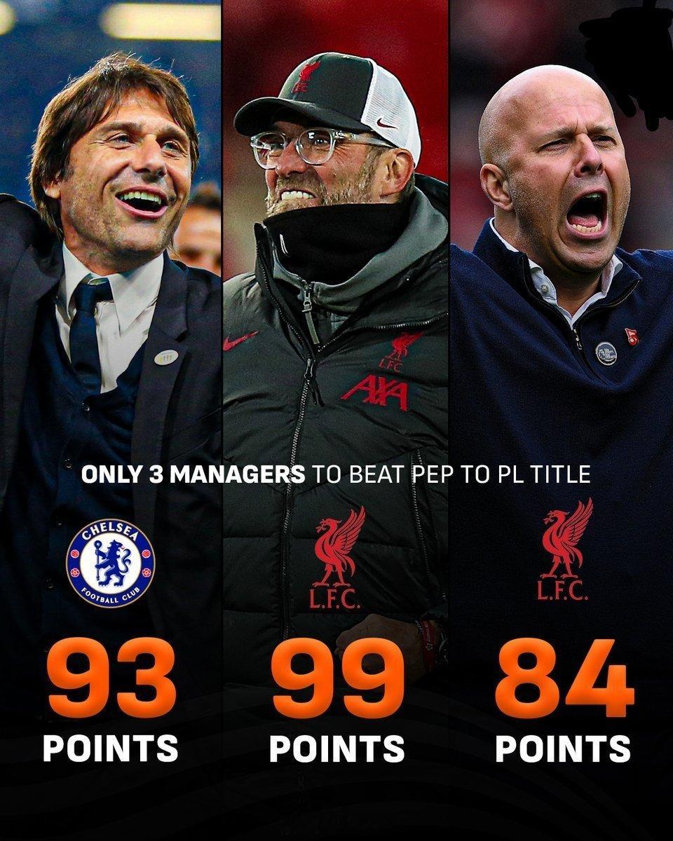 唯一阻止瓜迪奥拉率领的曼城赢得英超冠军的教练…以及他们所需的总积分😅🏆英超