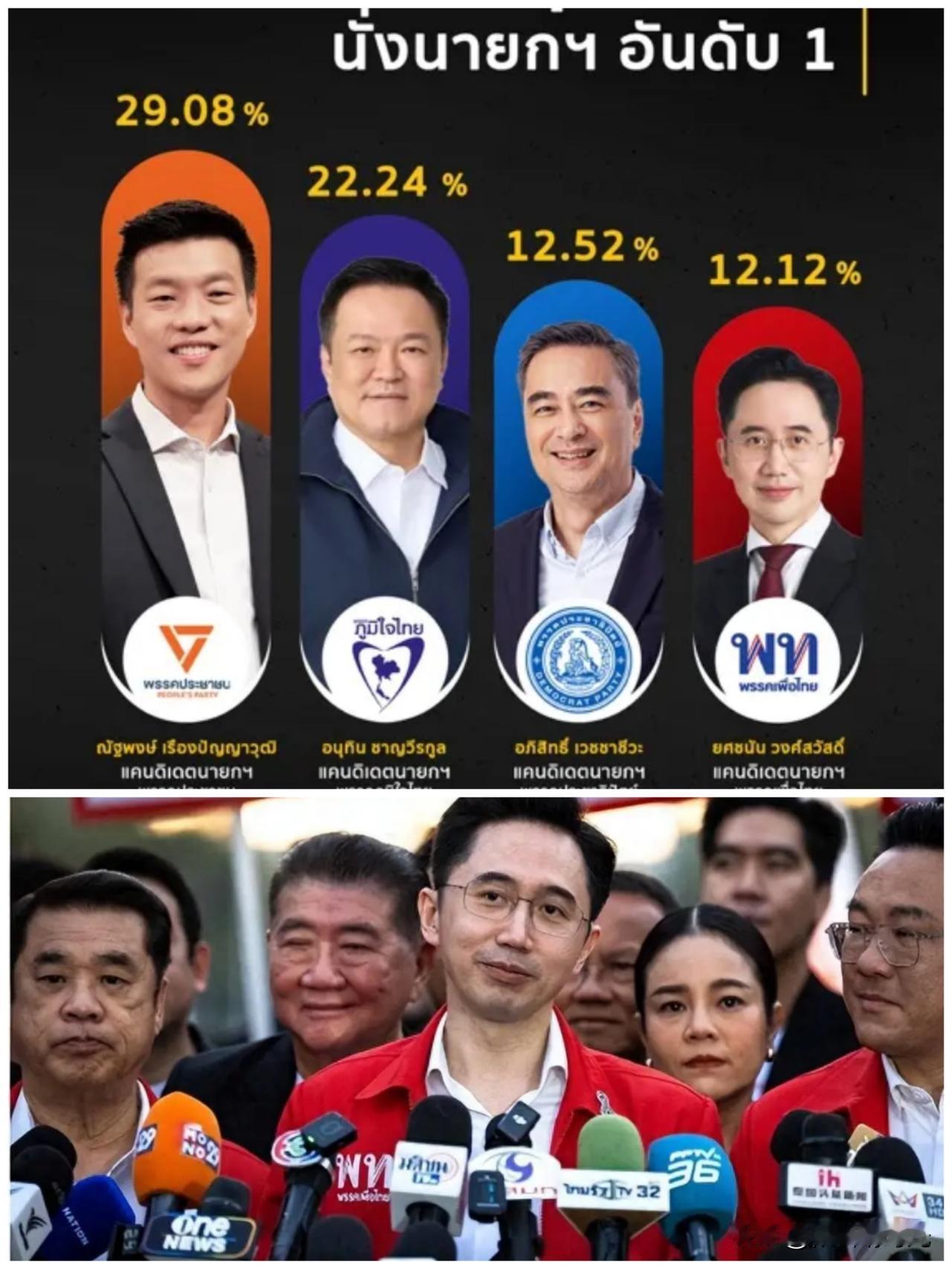 相信今天开始的泰国大选定能载入泰国历史史册，谁能当选泰国第33任总理，更能在泰国