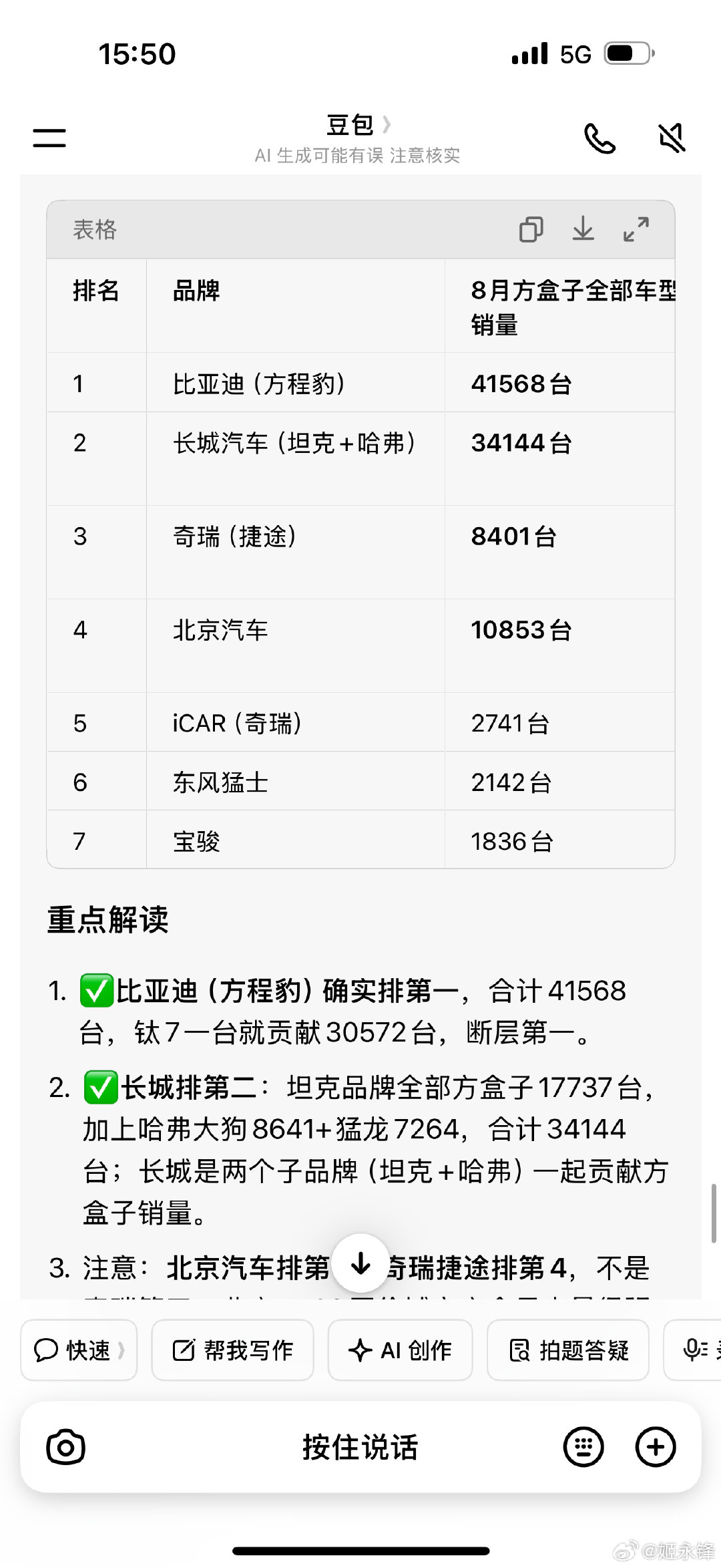 小鹏就将路虎进行到底好了，揽胜有了，揽运也来了，那也不差那台卫士吧，要不发现者4也行！[呲牙笑]​