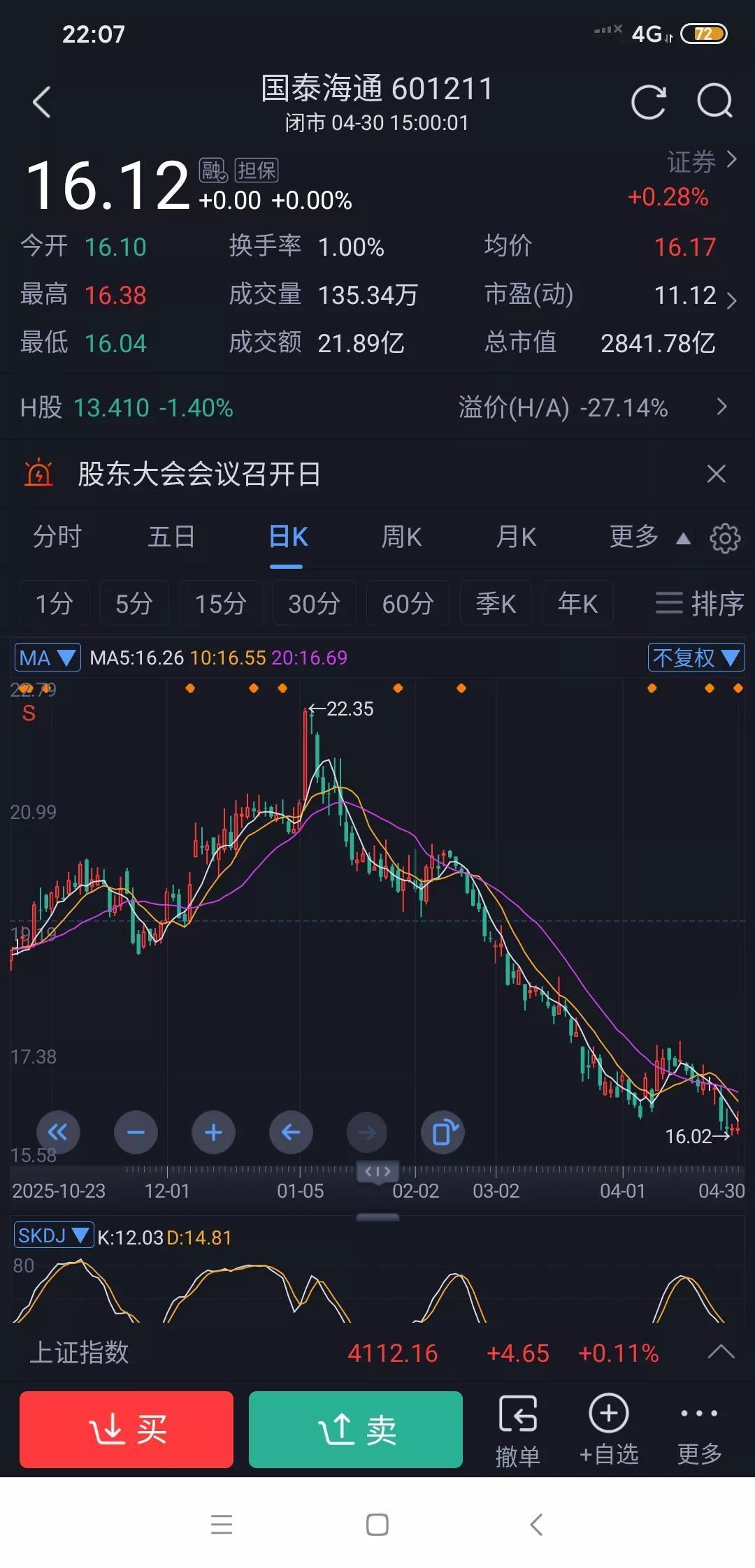 东方财富严重高估?利润不如中信，国泰，市盈率却比中信高一倍，这合理吗？看看一季