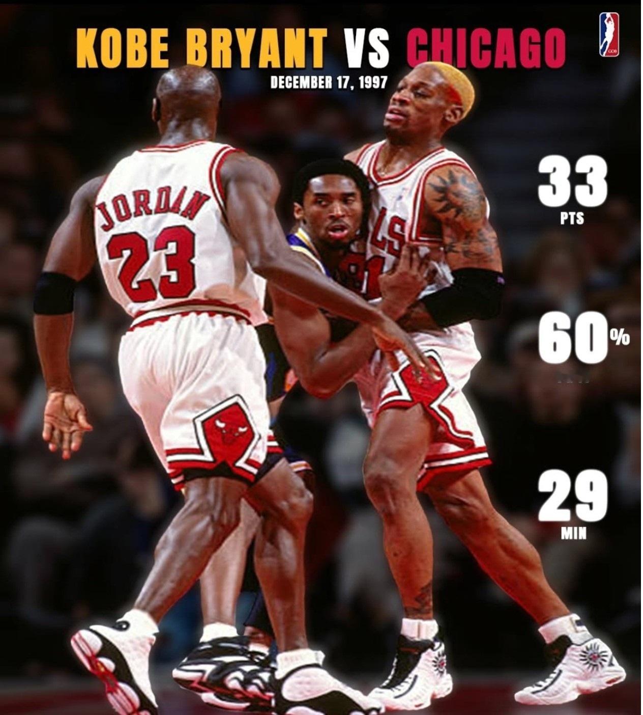 【科比传奇💥年轻无畏，科比·布莱恩特初露锋芒🏀】在1997年12月17日的