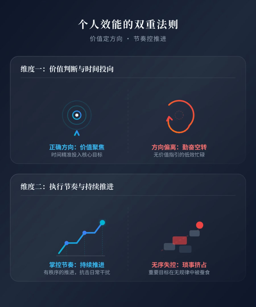 早上打开电脑后，他先点开了邮箱。一封邮件需要回复，刚写两行，工作群里弹出一条消息