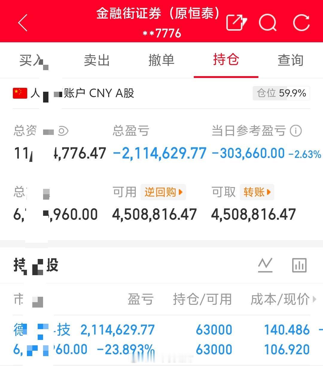 朱朱姐100万本金实盘操作，记录翻倍之旅！目前持仓；德福科技301511今日卖出