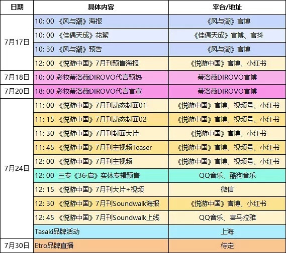 任嘉伦最近真是好事连连啊正主沉淀，jrjj也没闲着，外加《无忧渡》上星，成绩还不