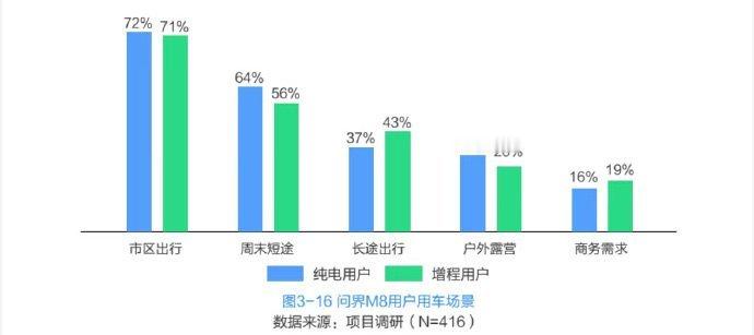 中国大型SUV市场年度报告大型SUV市场迎结构性替代，外资垄断格局被打破，自主车