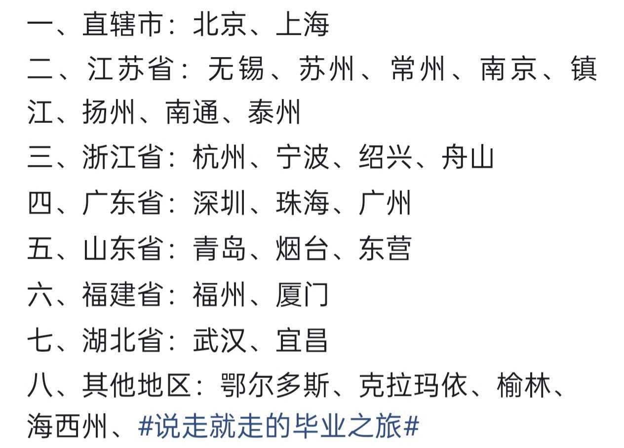中国有以下30个城市，达到发达国家水平！