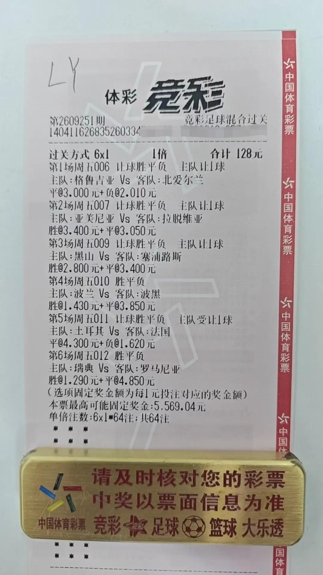 9月26日清晨，一觉醒来，串六中了，多亏没有用意大利场次，意大利大冷0:2。（