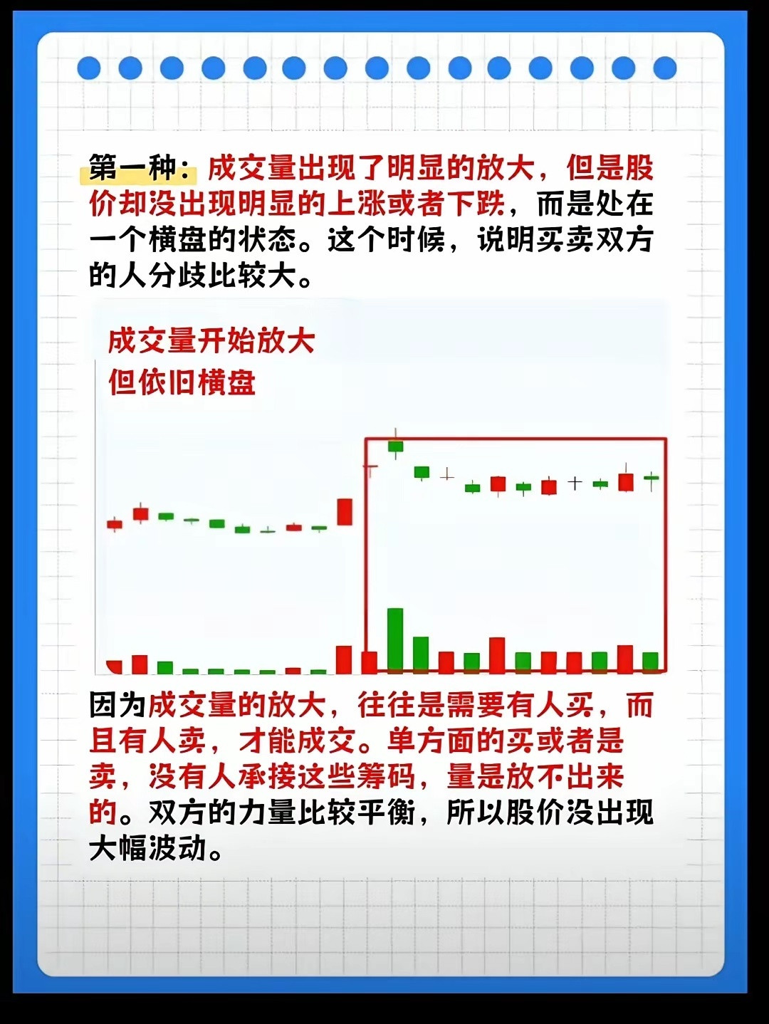 成交量开始放大，股价依然横盘。用最直白、最实战、不带废话的讲透：成交量放大+