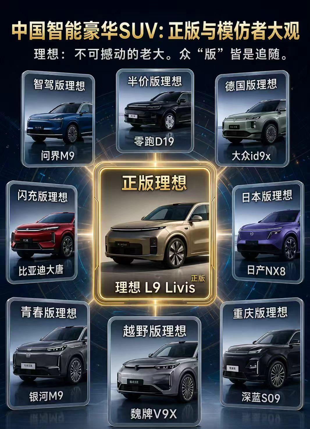 不评价——无题制图者真的太优秀👍了，我很确信大v聊车