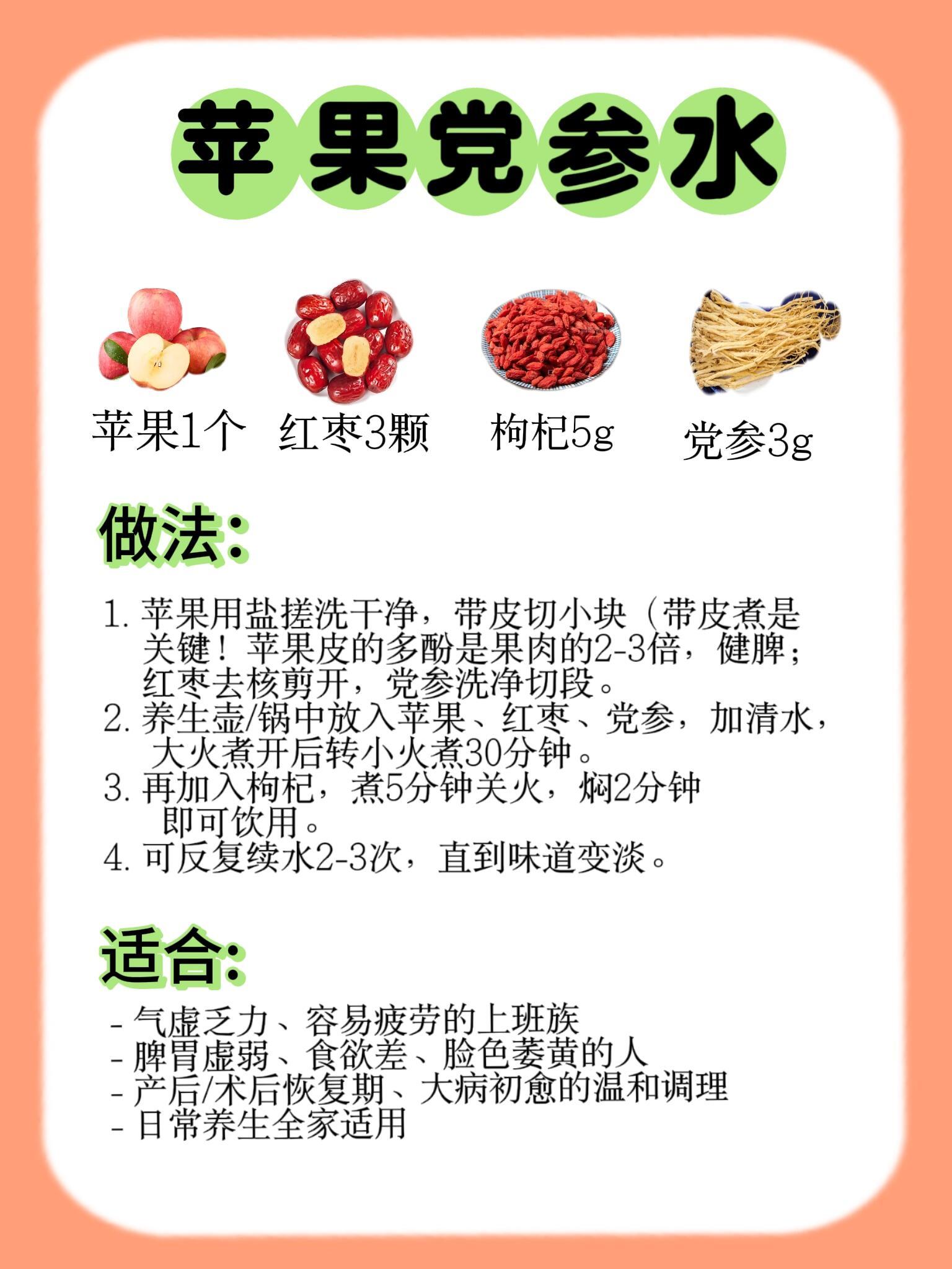 5大养生古方，老祖宗认证的、流传千古的搭配古代流传下来的5个常用的古方，千万不要