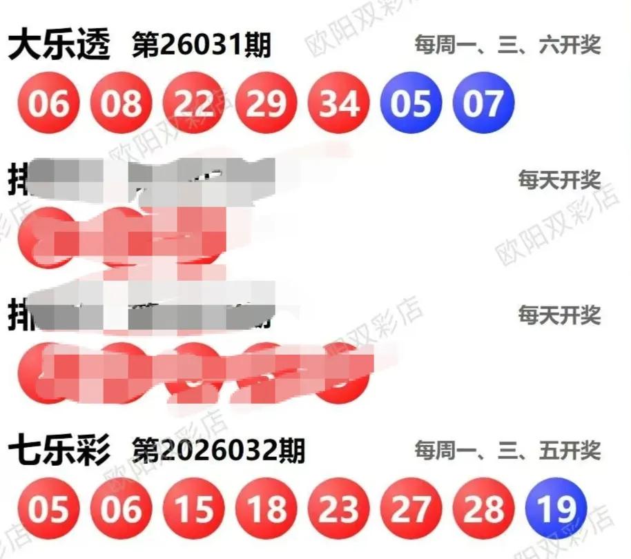 大乐透26032期分区走势图