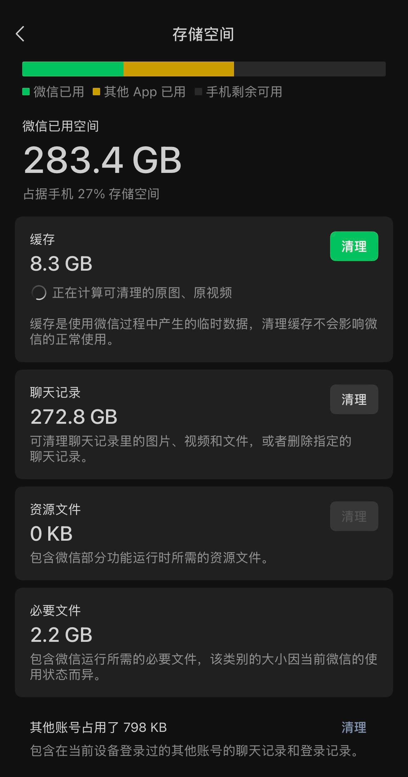 飞机上土味短剧都刷完了！清理一下小而美。直接省下来130G，按照现在内存价格，