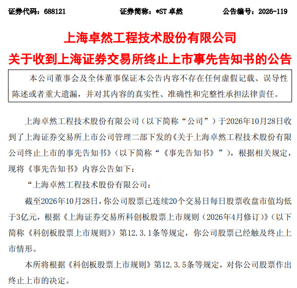 688121，收终止上市事先告知书