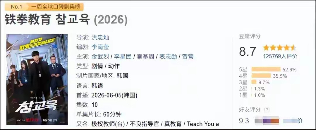 韩剧最近太顶了，一部比一部爆！