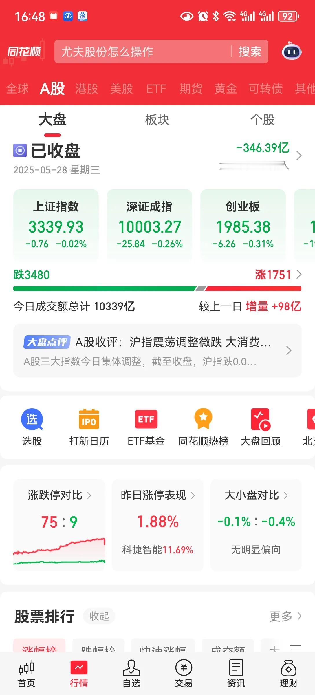 五连环连续五点待涨，主板天天都是微调，深成指转头👇。大盘是真的做到了稳股市